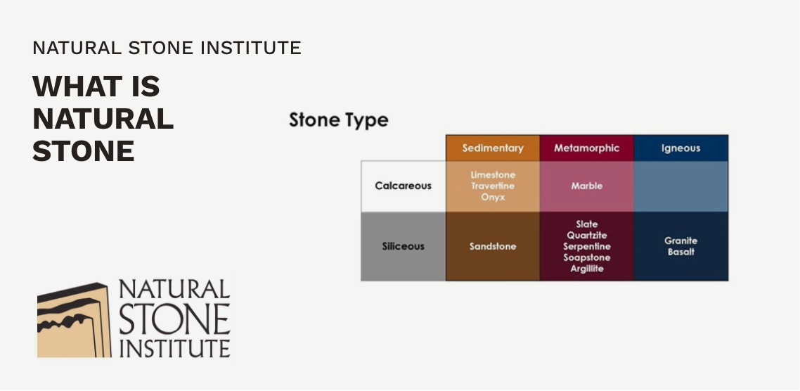 CEU Course on What is Natural Stone – Introduction to Materials and Applications in Construction